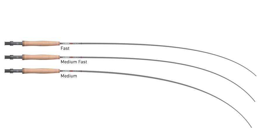 Q Rod Single Hand - Hooké