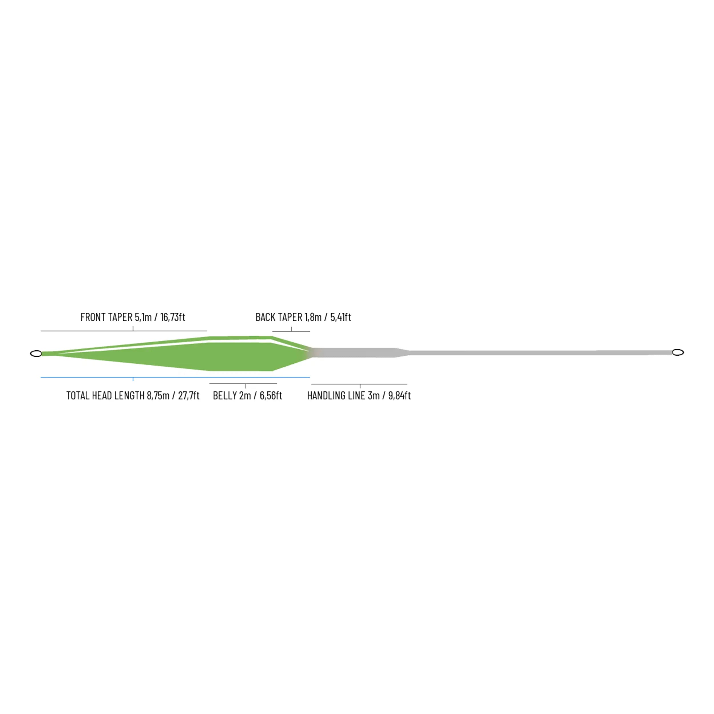 Control 3.0 Float Fly Line - Hooké