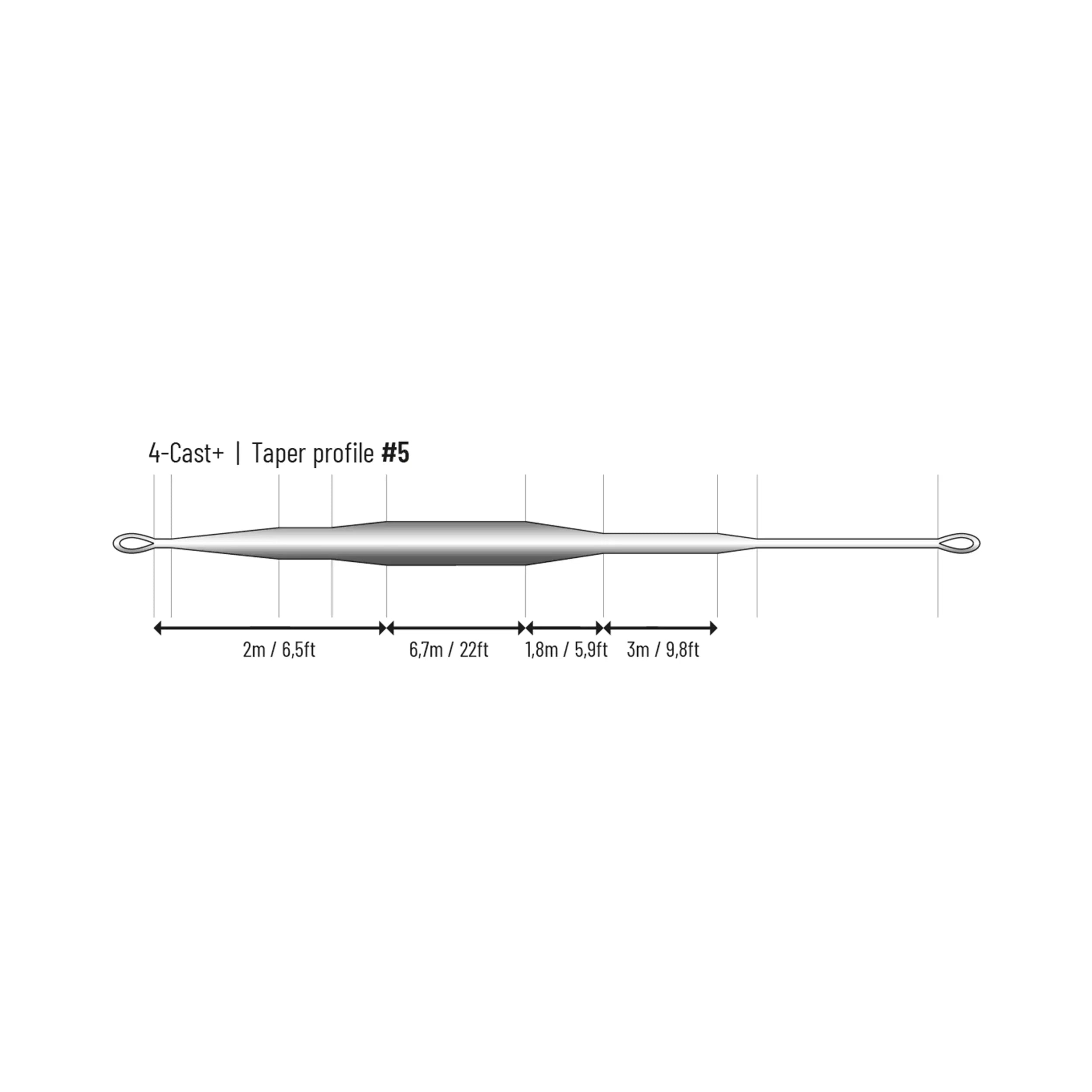 4Cast+ Floating Fly Line - Hooké