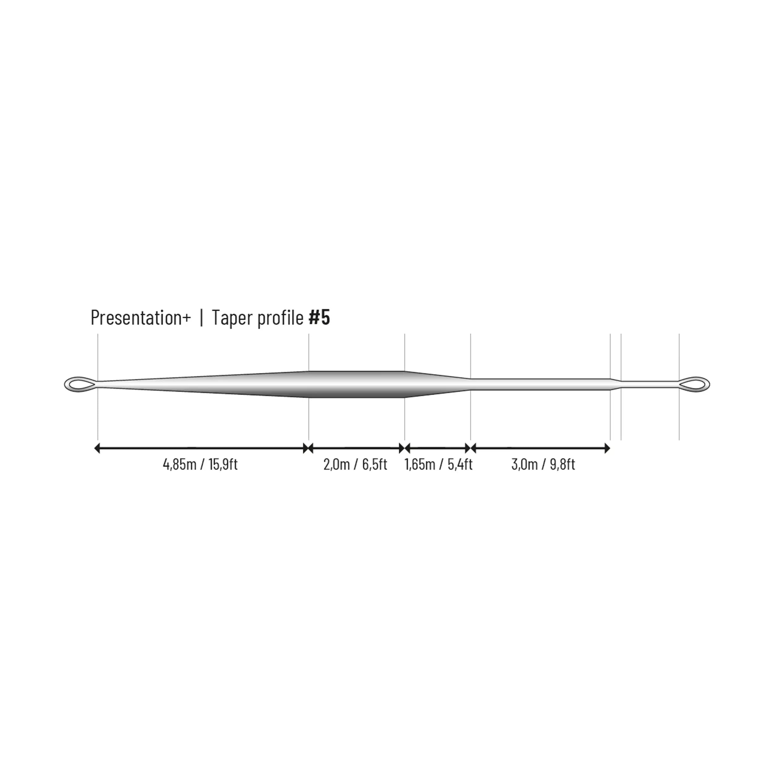 Presentation+ WF Fly Line - Hooké