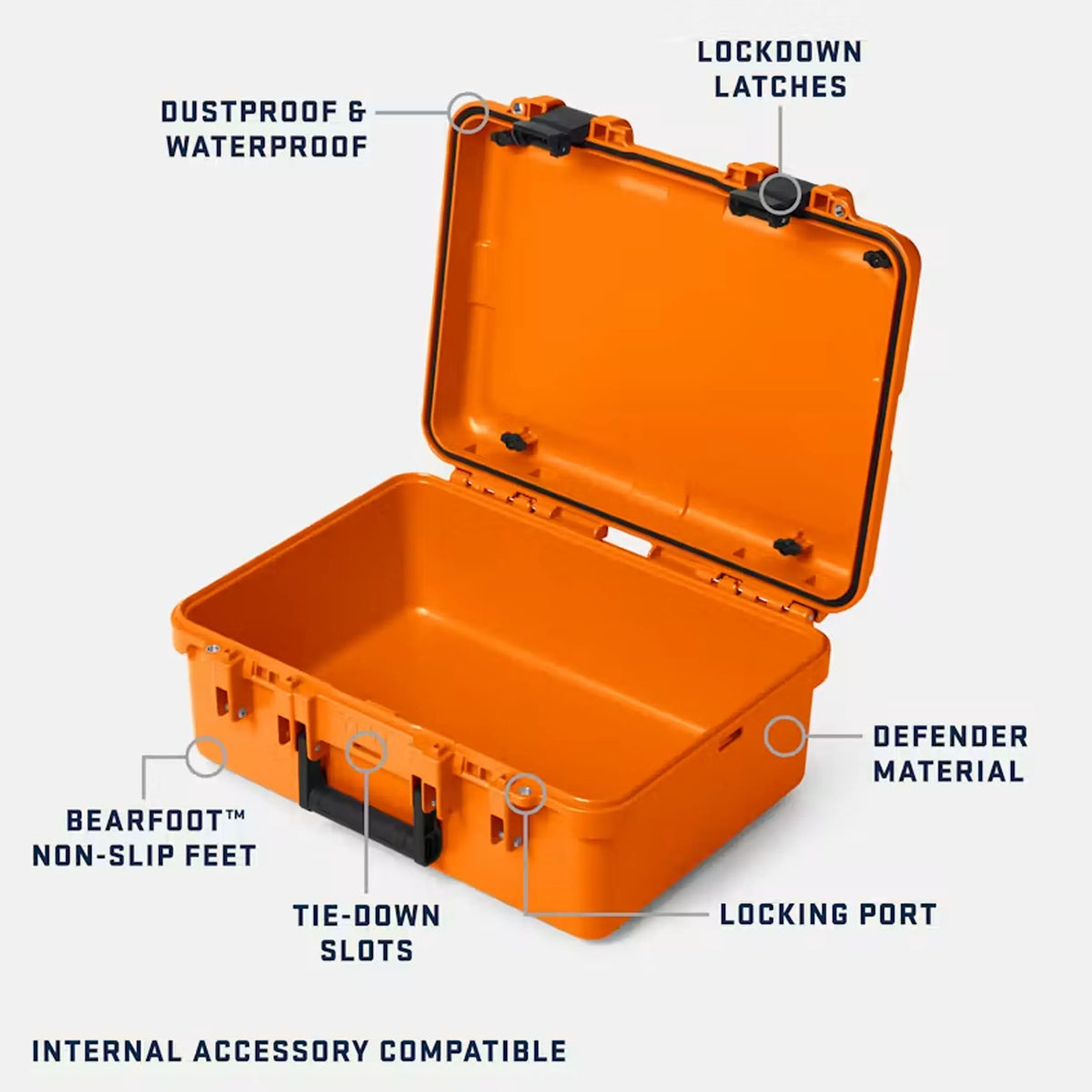 LoadOut GoBox 20